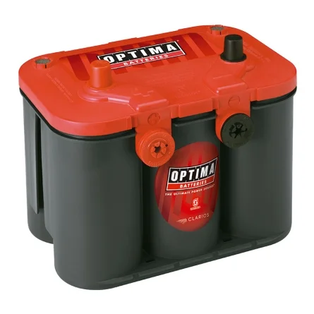 Optima Redtop RTU 4.2