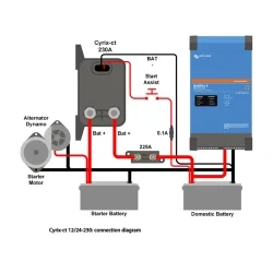 Coupleur de Batteries Victron Cyrix-ct 12/24V 120A Intelligent Combiner