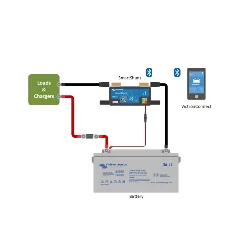 Moniteur de Batterie Victron SmartShunt 2000A / 50mV IP65 avec Bluetooth